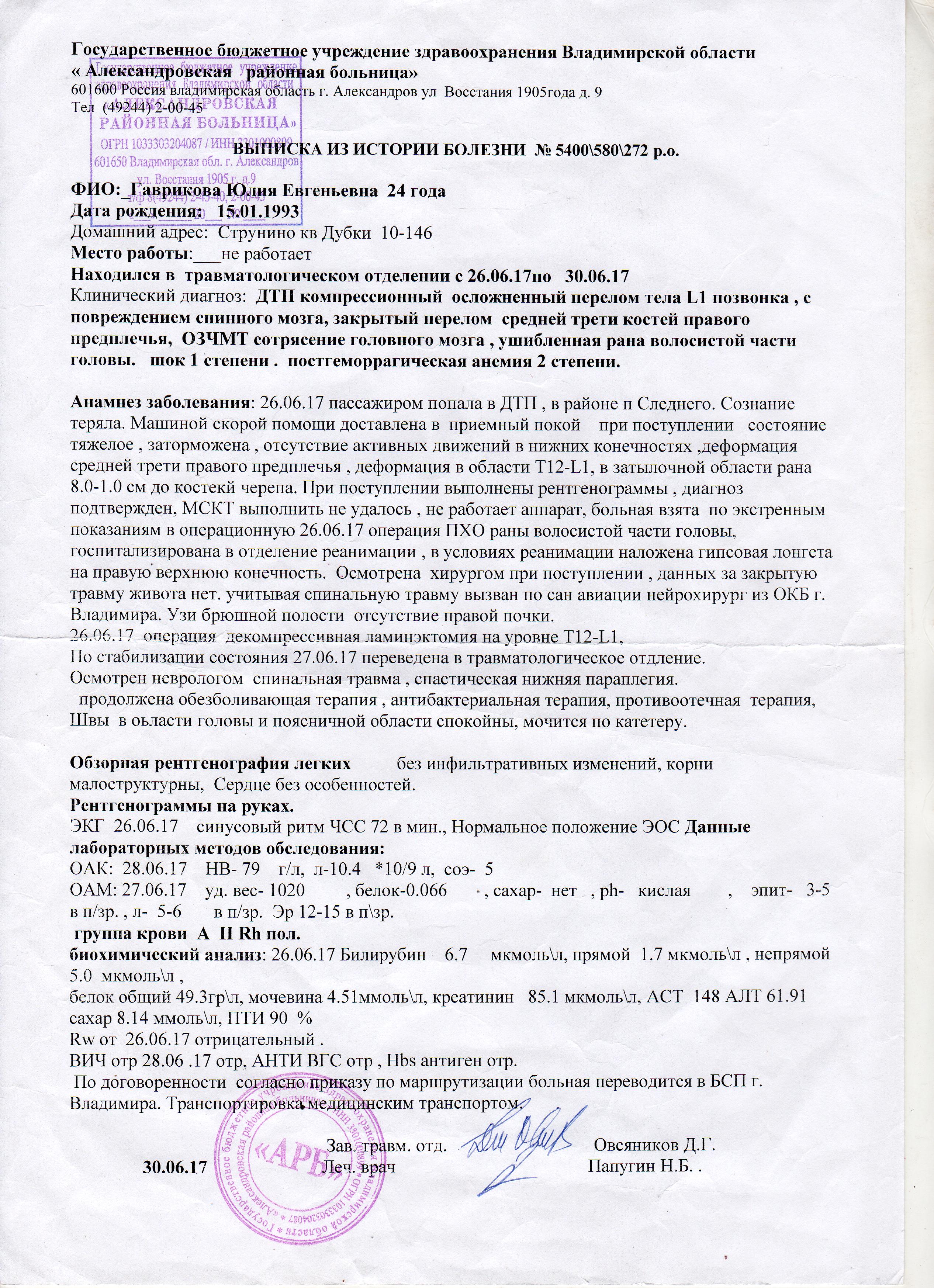 12 573 600 рублей необходимо собрать на реабилитацию Гавриковой Юлии! - БФ  «СТОПДТП»